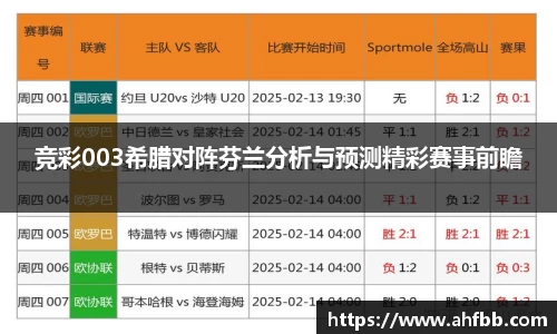 竞彩003希腊对阵芬兰分析与预测精彩赛事前瞻